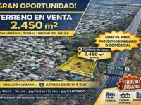 Gran Oportunidad Terreno Urbano de 2.450m2 Parral sector residencial.